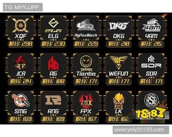 和平精英最新配合排行榜揭晓V5战队荣登第六位引发热议