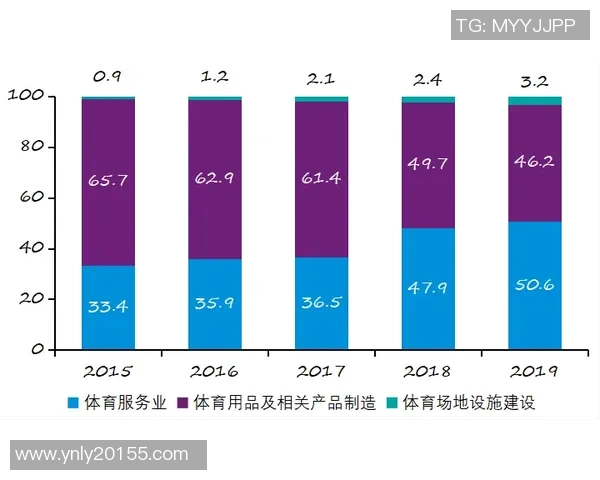 成都攀岩队技术表现数据分析与训练策略探讨