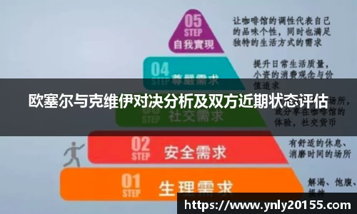 欧塞尔与克维伊对决分析及双方近期状态评估